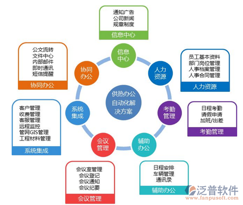 软件开发外包公司：紧跟技术浪潮的智慧选择