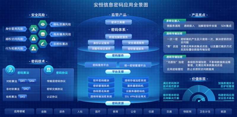 企业信息管理系统的升级之道