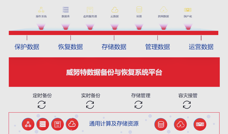 软件开发外包：连接全球创新与效率